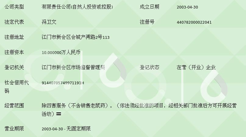 如何成为添保绿会员？一份详尽的指南