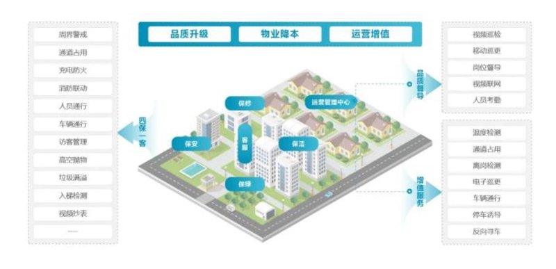 添保绿账户：企业如何更好地管理财务风险？